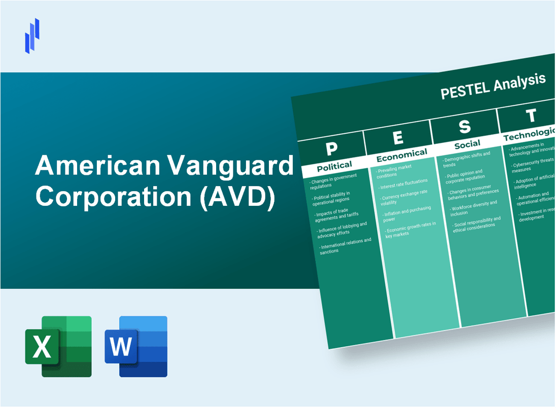 PESTEL Analysis of American Vanguard Corporation (AVD)