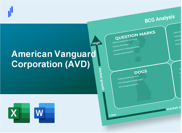 American Vanguard Corporation (AVD) BCG Matrix Analysis