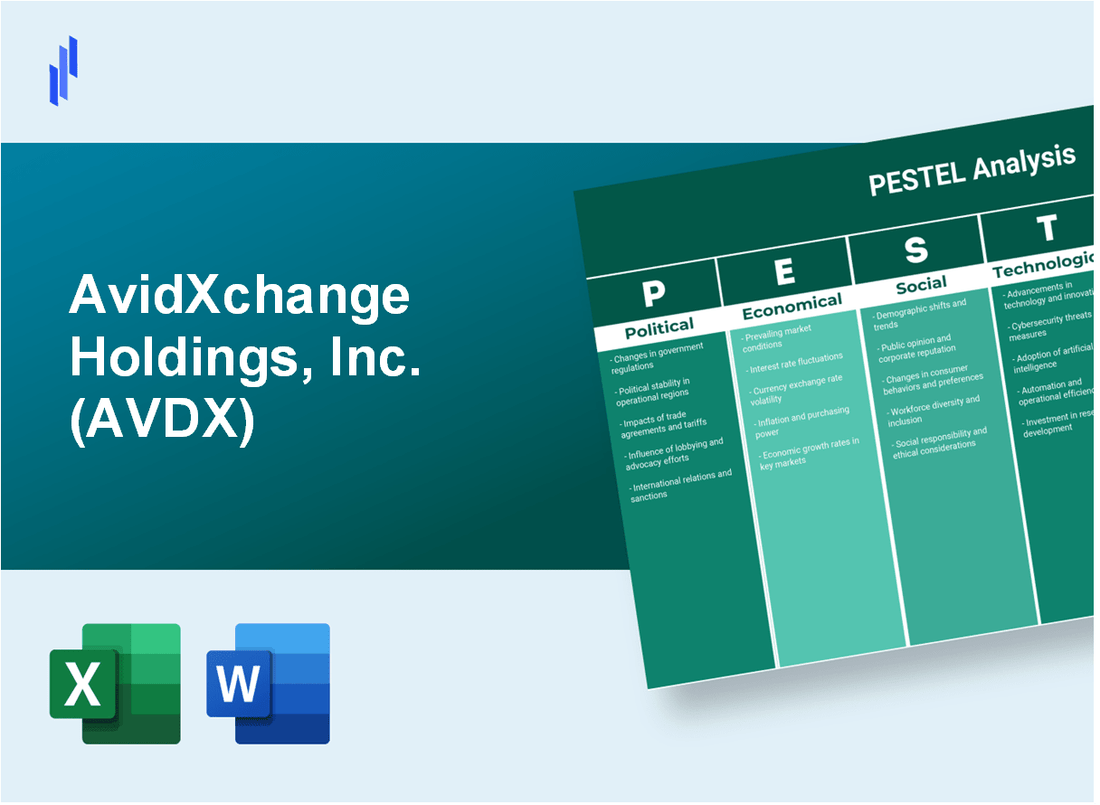 PESTEL Analysis of AvidXchange Holdings, Inc. (AVDX)