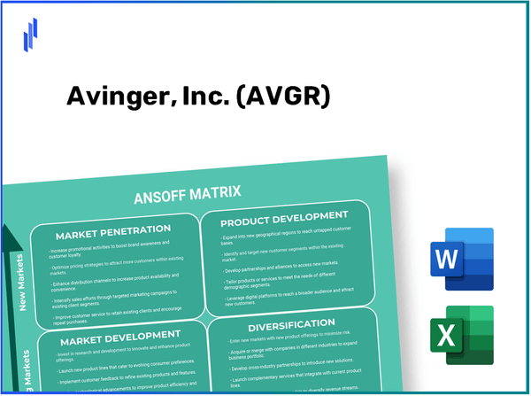 Avinger, Inc. (AVGR)Ansoff Matrix