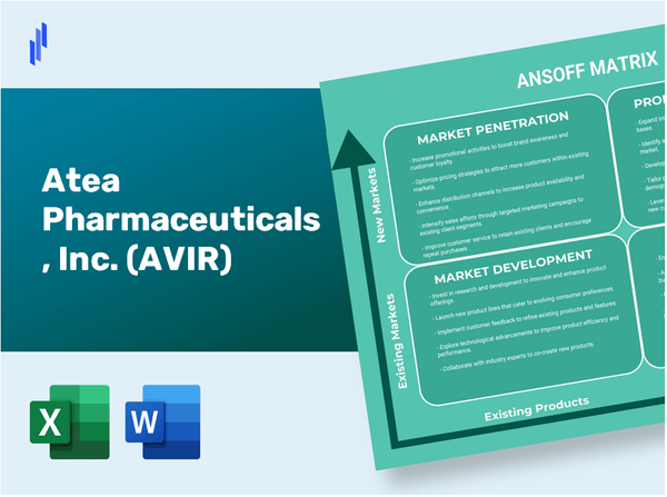 Atea Pharmaceuticals, Inc. (AVIR)Ansoff Matrix