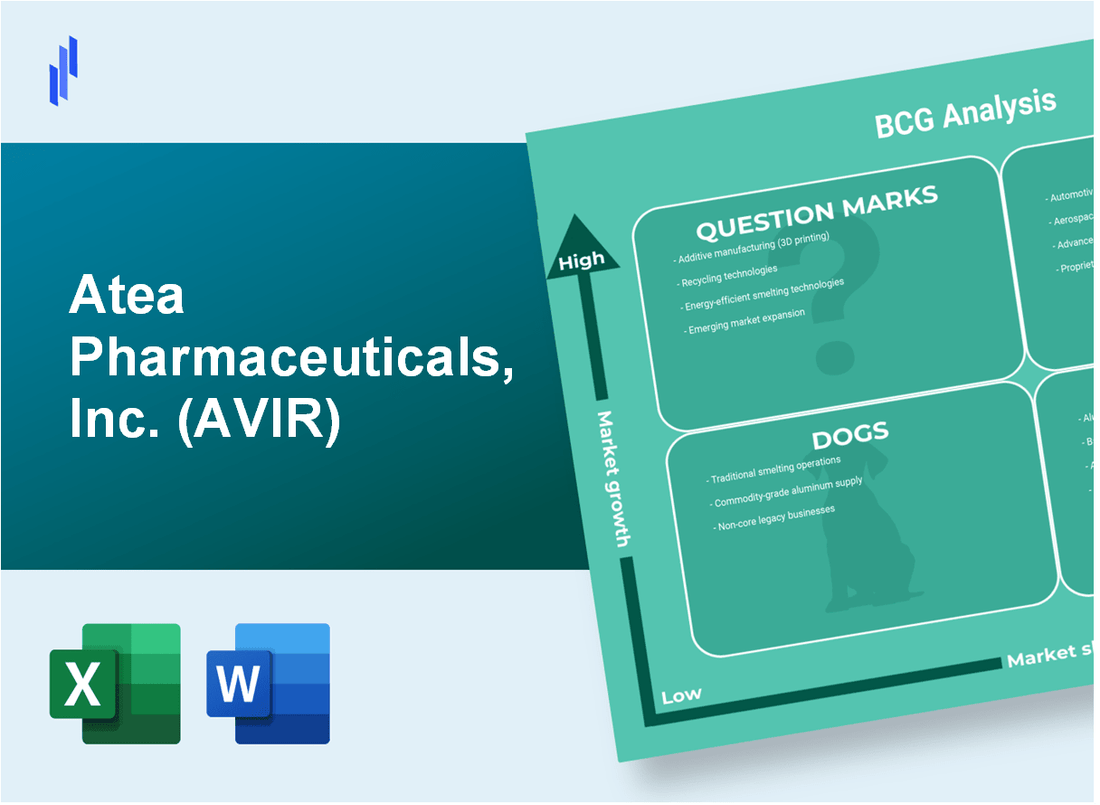 Atea Pharmaceuticals, Inc. (AVIR) BCG Matrix Analysis