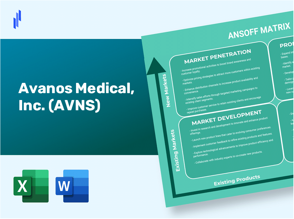 Avanos Medical, Inc. (AVNS) ANSOFF Matrix