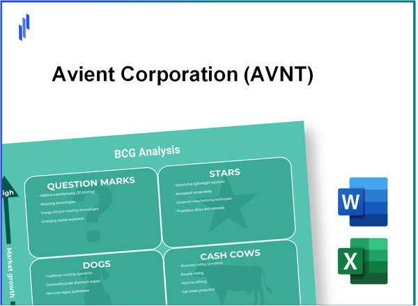 Avient Corporation (AVNT) BCG Matrix Analysis