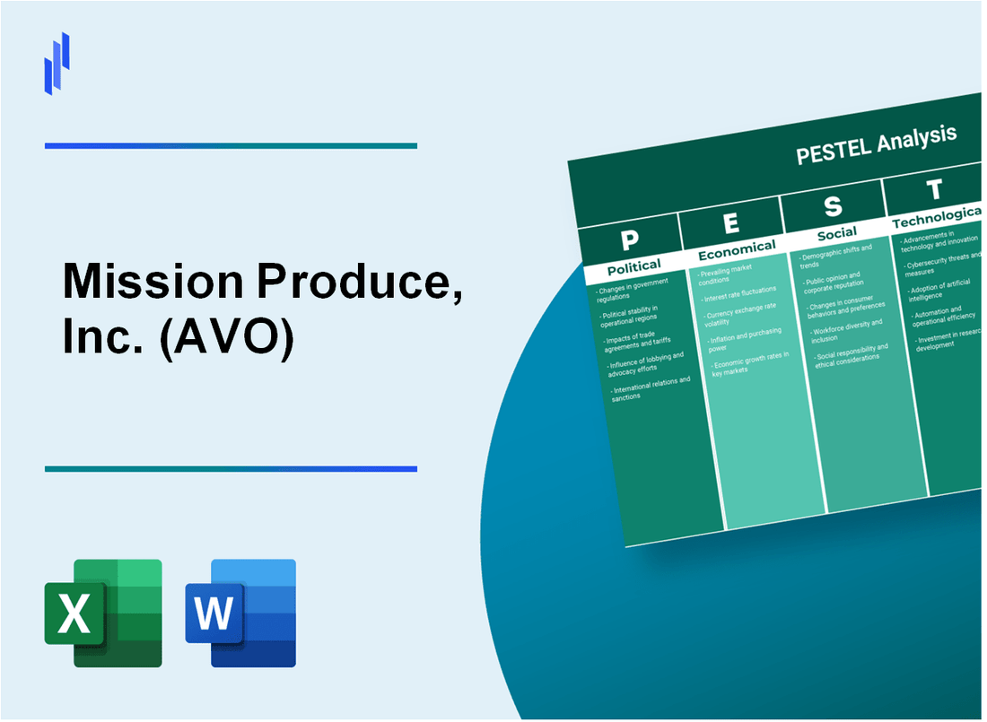 PESTEL Analysis of Mission Produce, Inc. (AVO)