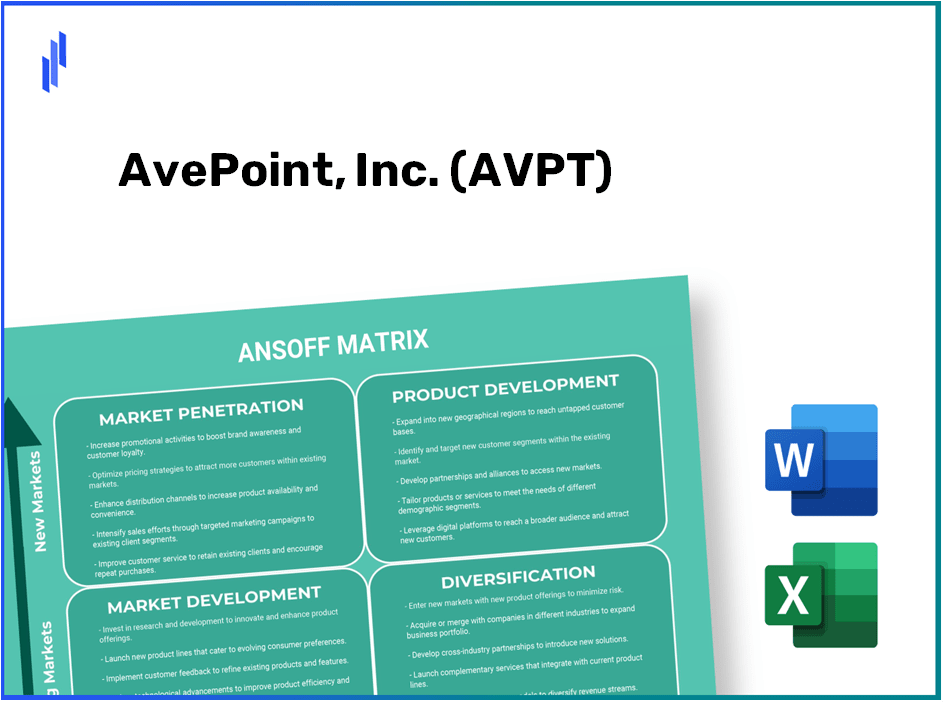 AvePoint, Inc. (AVPT) ANSOFF Matrix