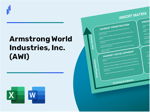 Armstrong World Industries, Inc. (AWI)Ansoff Matrix