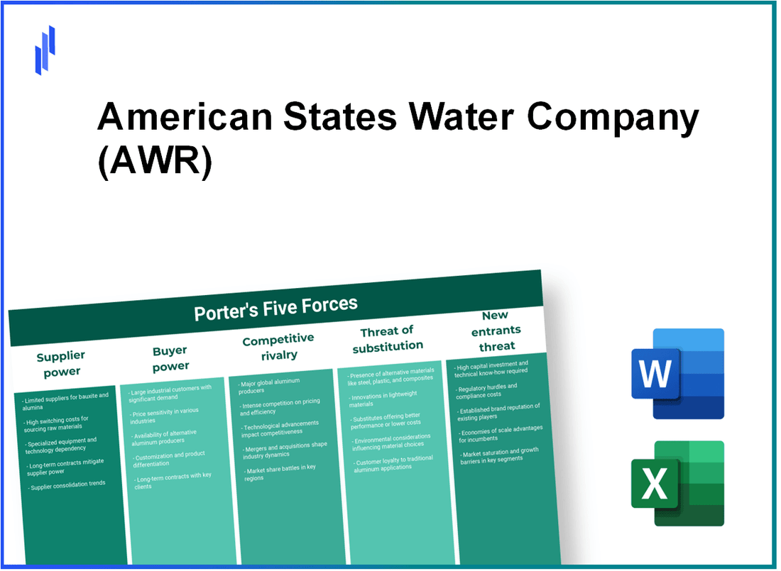 What are the Porter’s Five Forces of American States Water Company (AWR)?