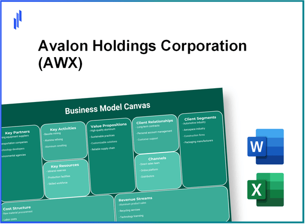 Avalon Holdings Corporation (AWX): Business Model Canvas