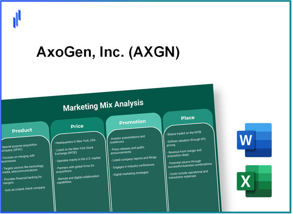 Marketing Mix Analysis of AxoGen, Inc. (AXGN)