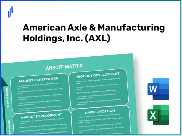 American Axle & Manufacturing Holdings, Inc. (AXL)Ansoff Matrix