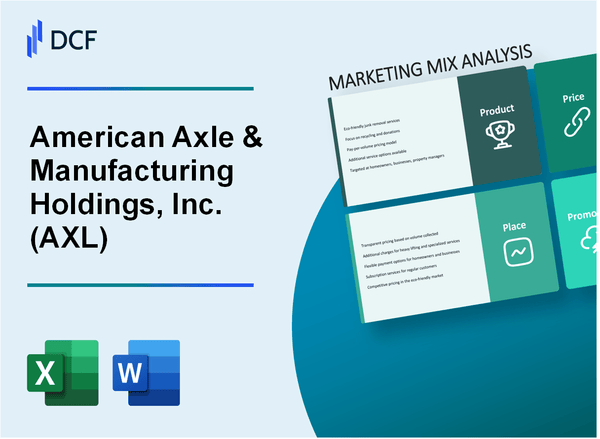American Axle & Manufacturing Holdings, Inc. (AXL) Marketing Mix