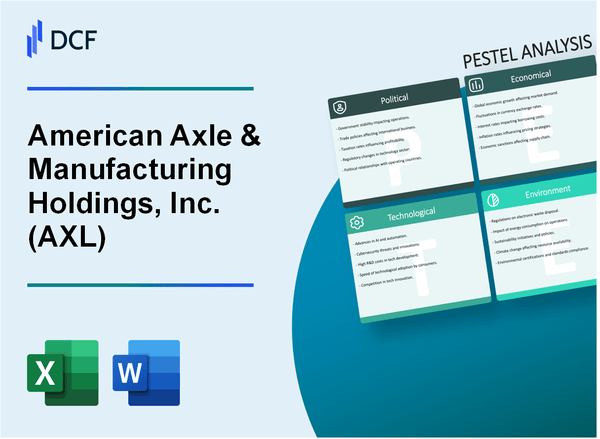 American Axle & Manufacturing Holdings, Inc. (AXL) PESTLE Analysis