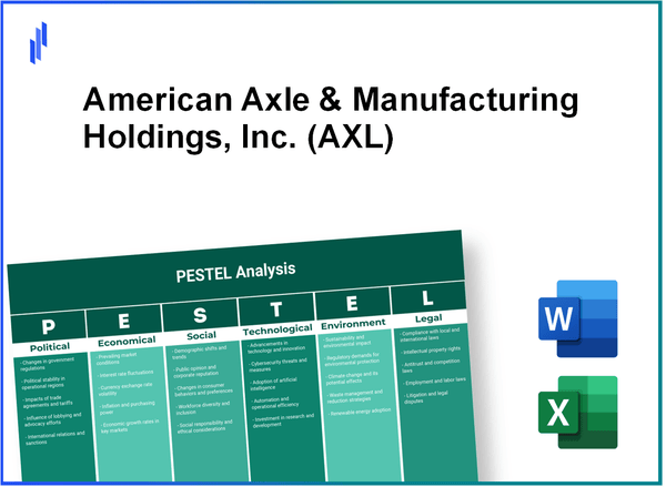 PESTEL Analysis of American Axle & Manufacturing Holdings, Inc. (AXL)