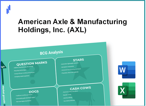 American Axle & Manufacturing Holdings, Inc. (AXL) BCG Matrix Analysis