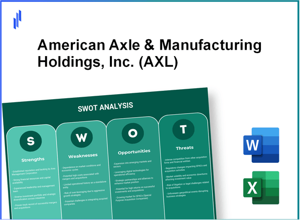 American Axle & Manufacturing Holdings, Inc. (AXL) SWOT Analysis