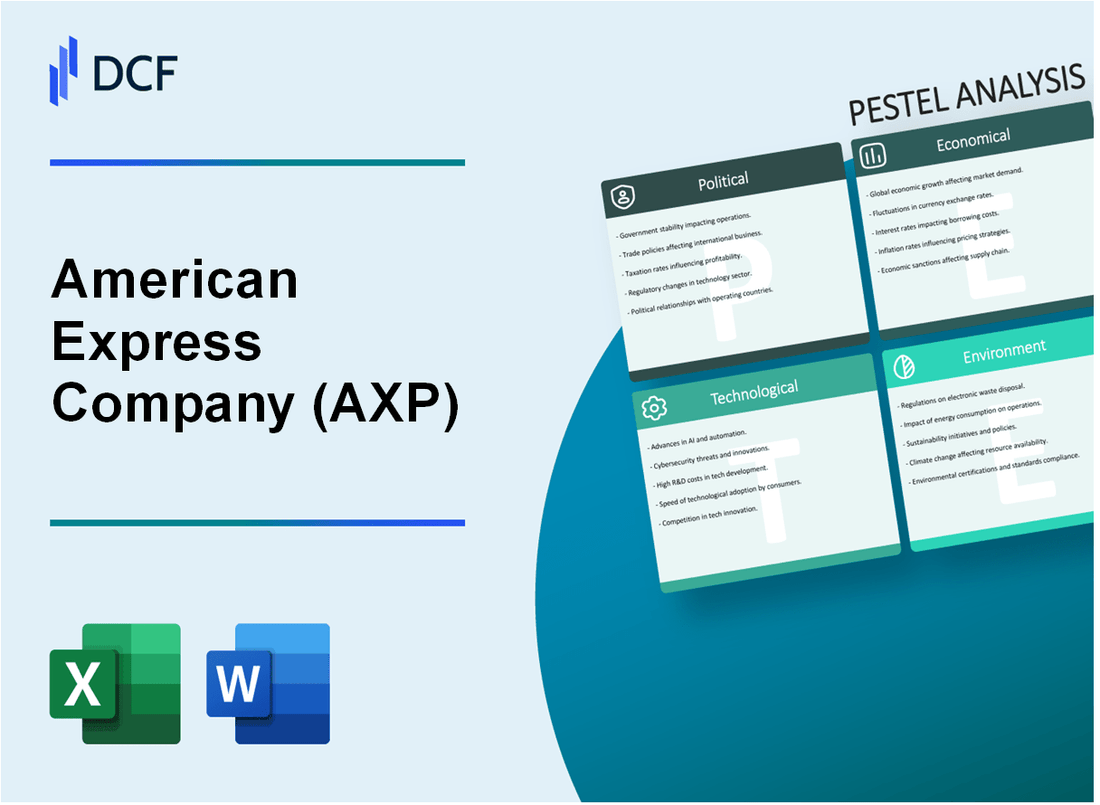 American Express Company (AXP) PESTLE Analysis