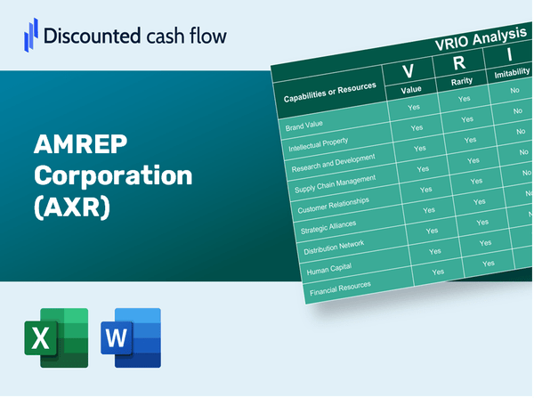 AMREP Corporation (AXR): VRIO Analysis [10-2024 Updated]