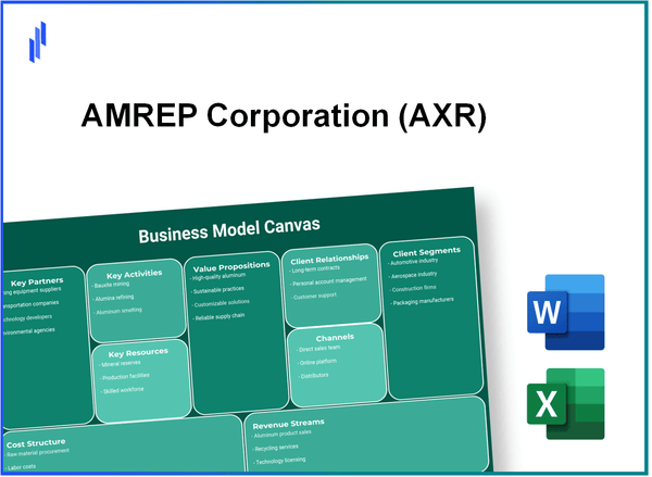 AMREP Corporation (AXR): Business Model Canvas