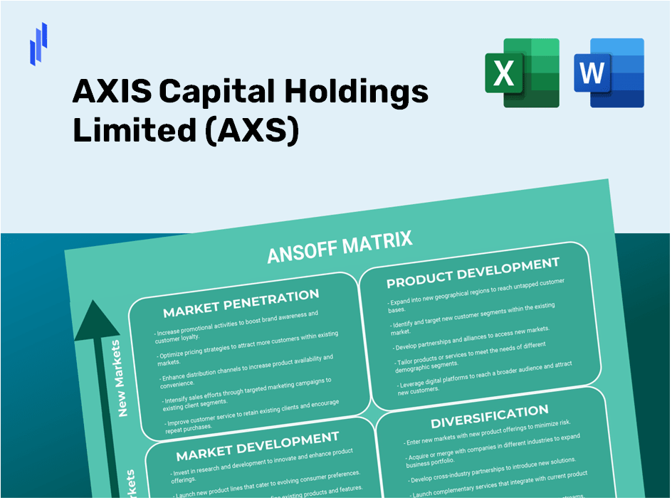 AXIS Capital Holdings Limited (AXS)Ansoff Matrix