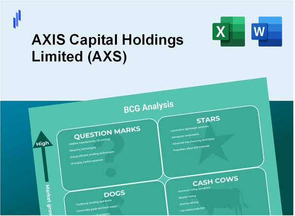 AXIS Capital Holdings Limited (AXS) BCG Matrix Analysis