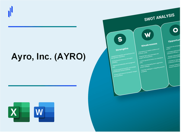 Ayro, Inc. (AYRO) SWOT Analysis