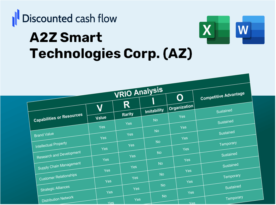 A2Z Smart Technologies Corp. (AZ): VRIO Analysis [10-2024 Updated]