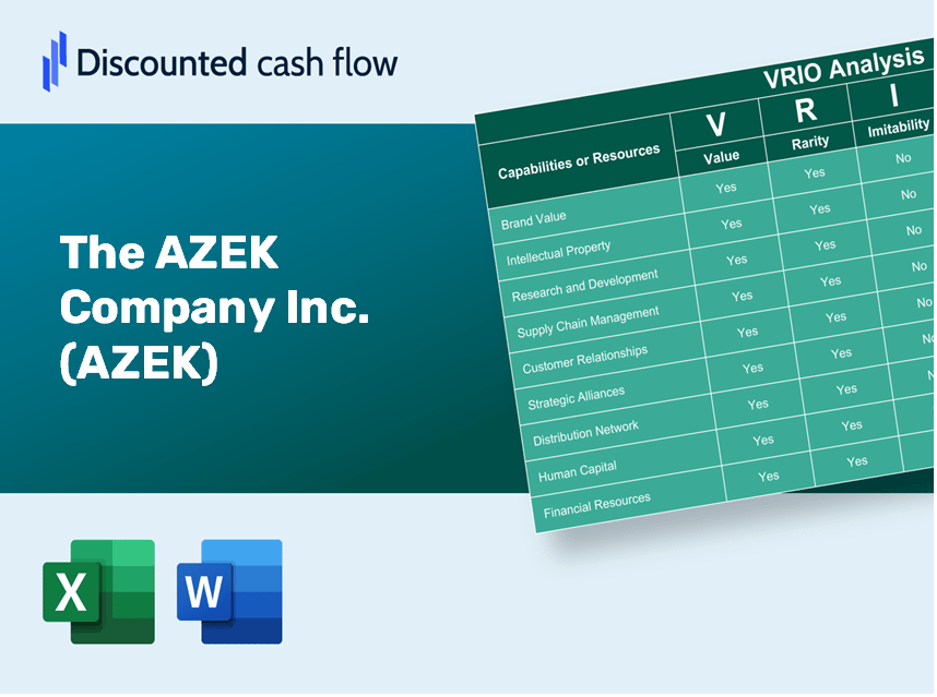 The AZEK Company Inc. (AZEK) VRIO Analysis