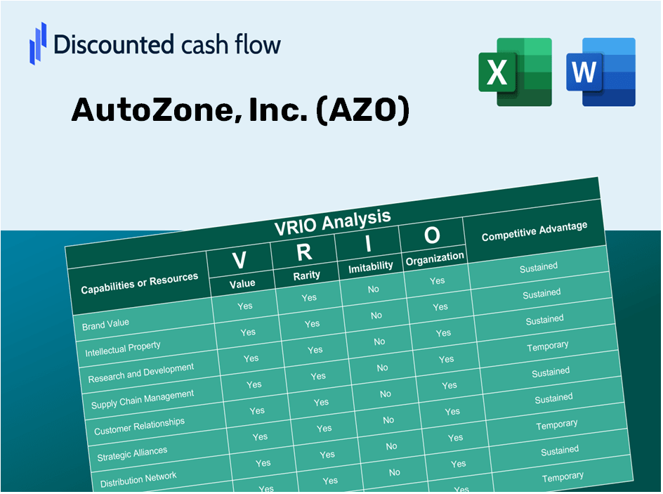 AutoZone, Inc. (AZO): VRIO Analysis [10-2024 Updated]