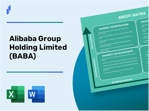 Alibaba Group Holding Limited (BABA)Ansoff Matrix