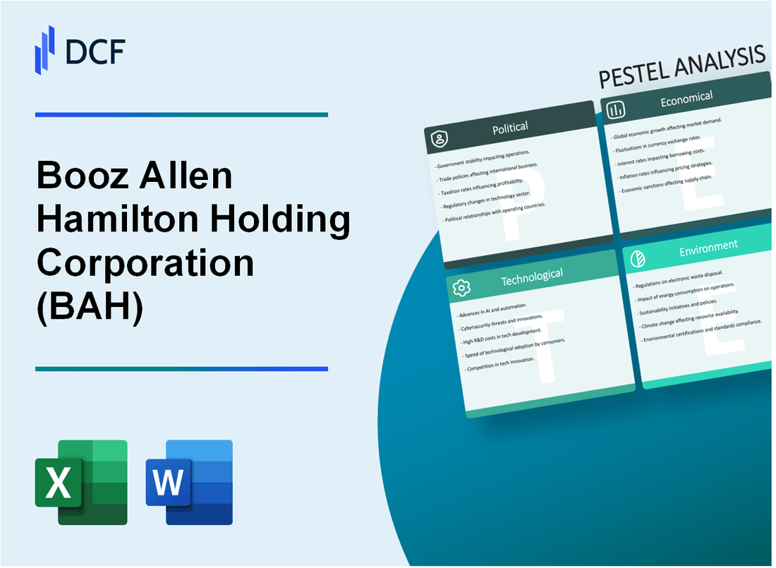 Booz Allen Hamilton Holding Corporation (BAH) PESTLE Analysis