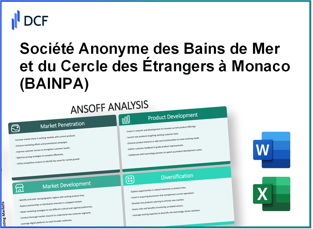 Société Anonyme des Bains de Mer et du Cercle des Étrangers à Monaco (BAIN.PA): Ansoff Matrix