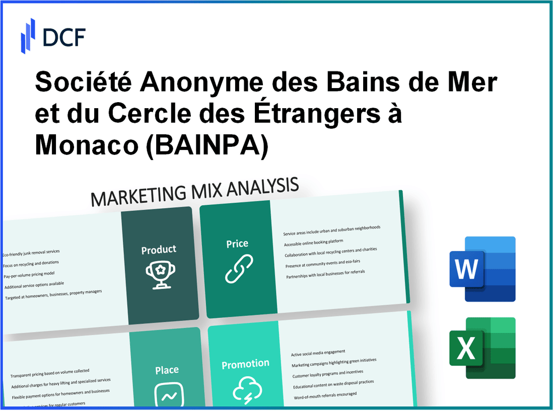 Société Anonyme des Bains de Mer et du Cercle des Étrangers à Monaco (BAIN.PA): Marketing Mix Analysis