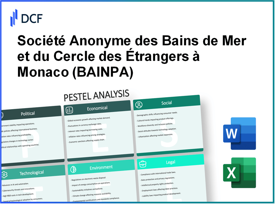 Société Anonyme des Bains de Mer et du Cercle des Étrangers à Monaco (BAIN.PA): PESTEL Analysis