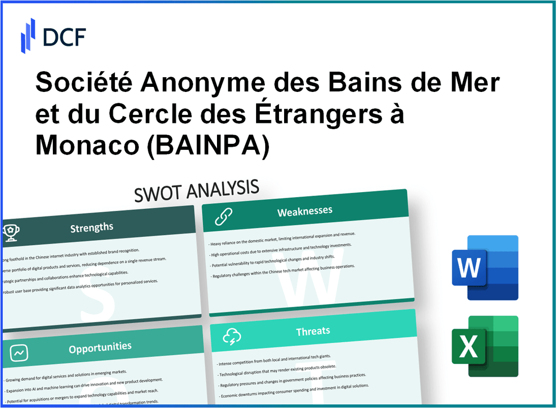 Société Anonyme des Bains de Mer et du Cercle des Étrangers à Monaco (BAIN.PA): SWOT Analysis