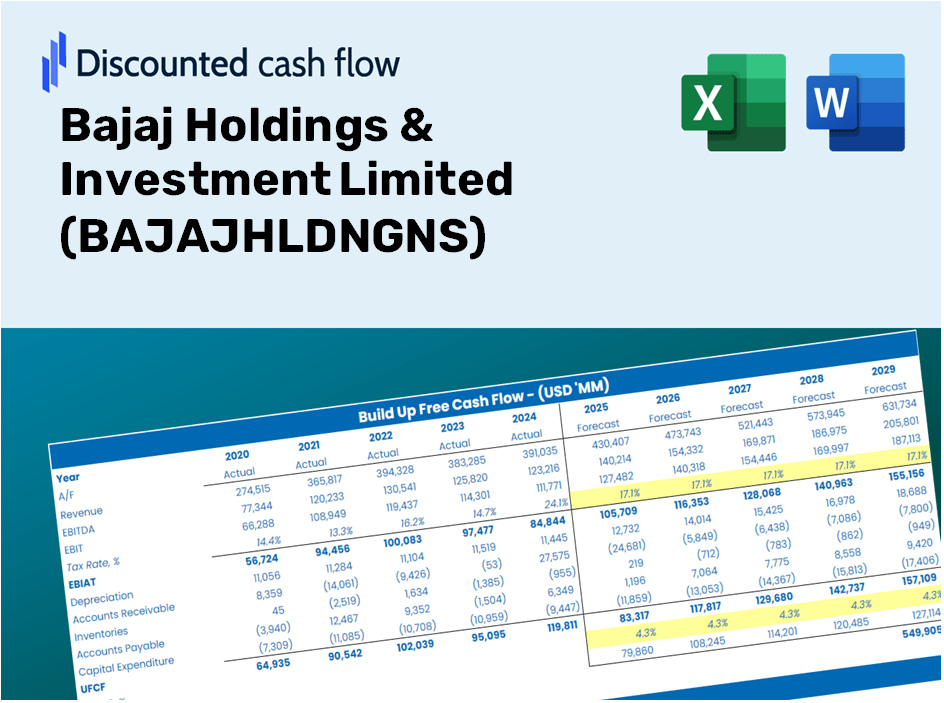 Bajaj Holdings & Investment Limited (BAJAJHLDNGNS) DCF Valuation