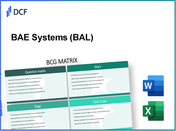 BAE Systems plc (BA.L): BCG Matrix