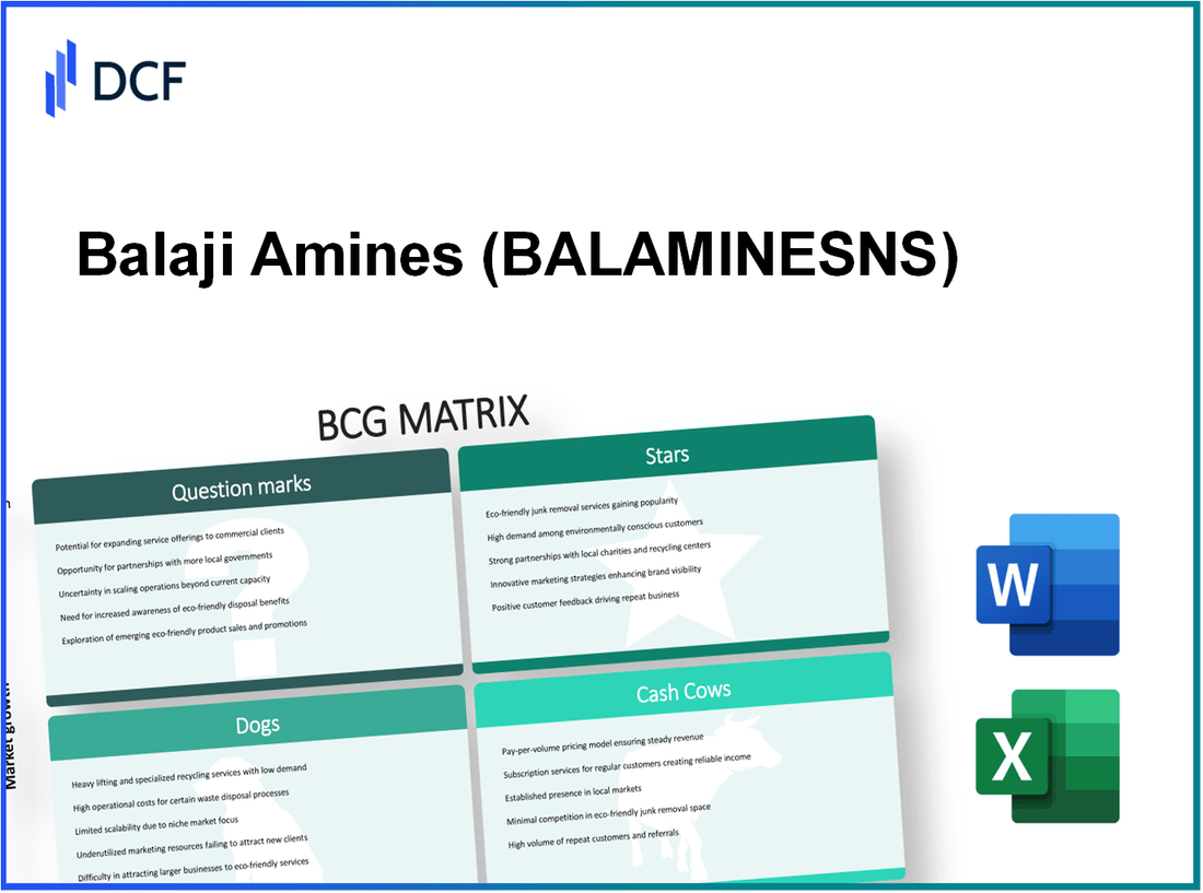 Balaji Amines Limited (BALAMINES.NS): BCG Matrix