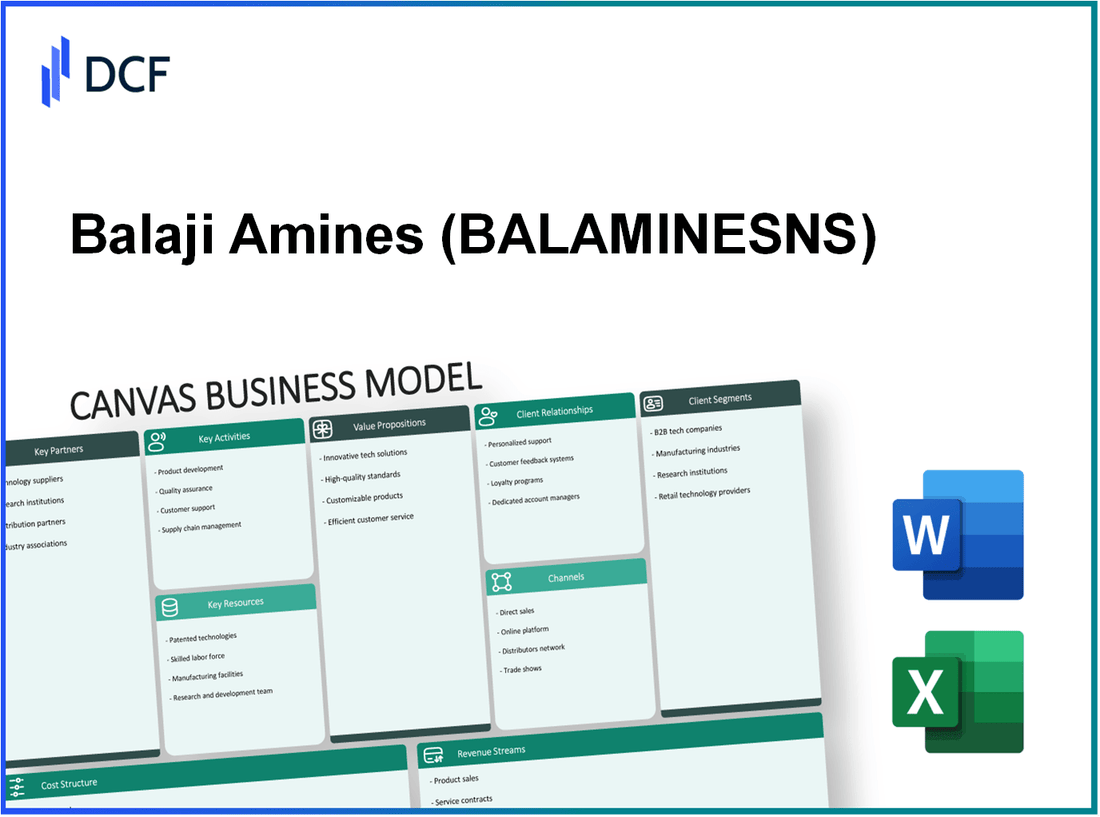 Balaji Amines Limited (BALAMINES.NS): Canvas Business Model