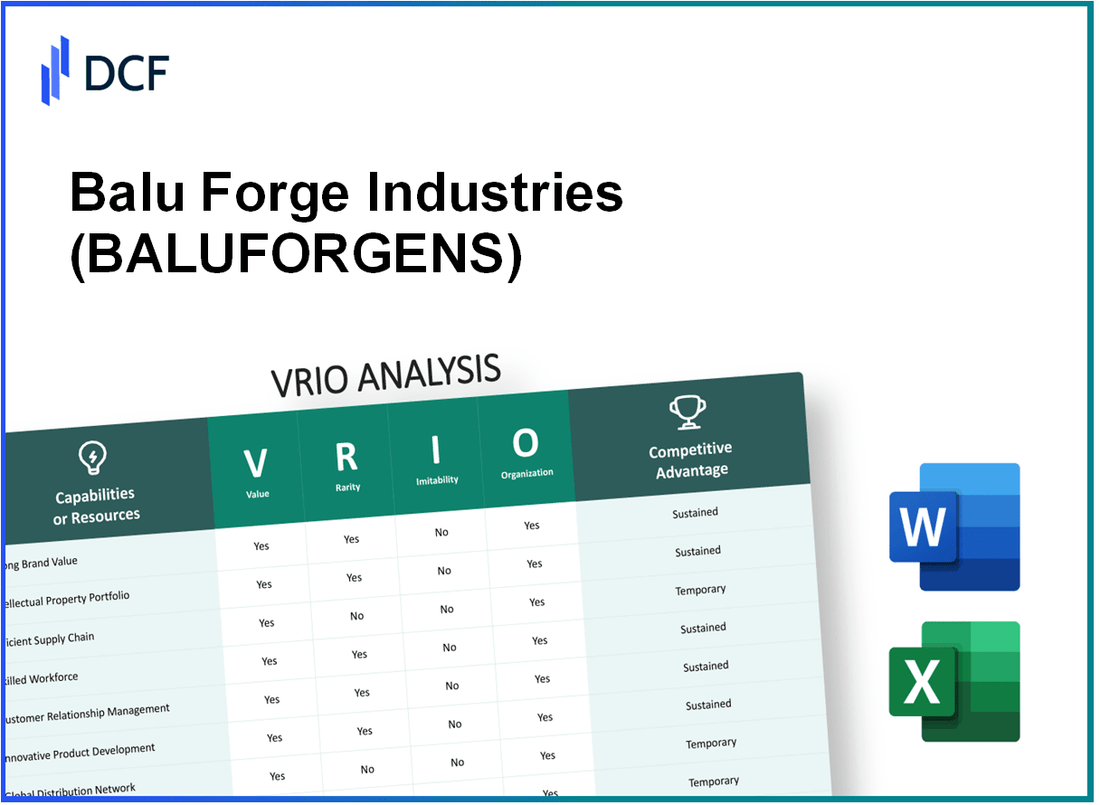 Balu Forge Industries Limited (BALUFORGE.NS): VRIO Analysis