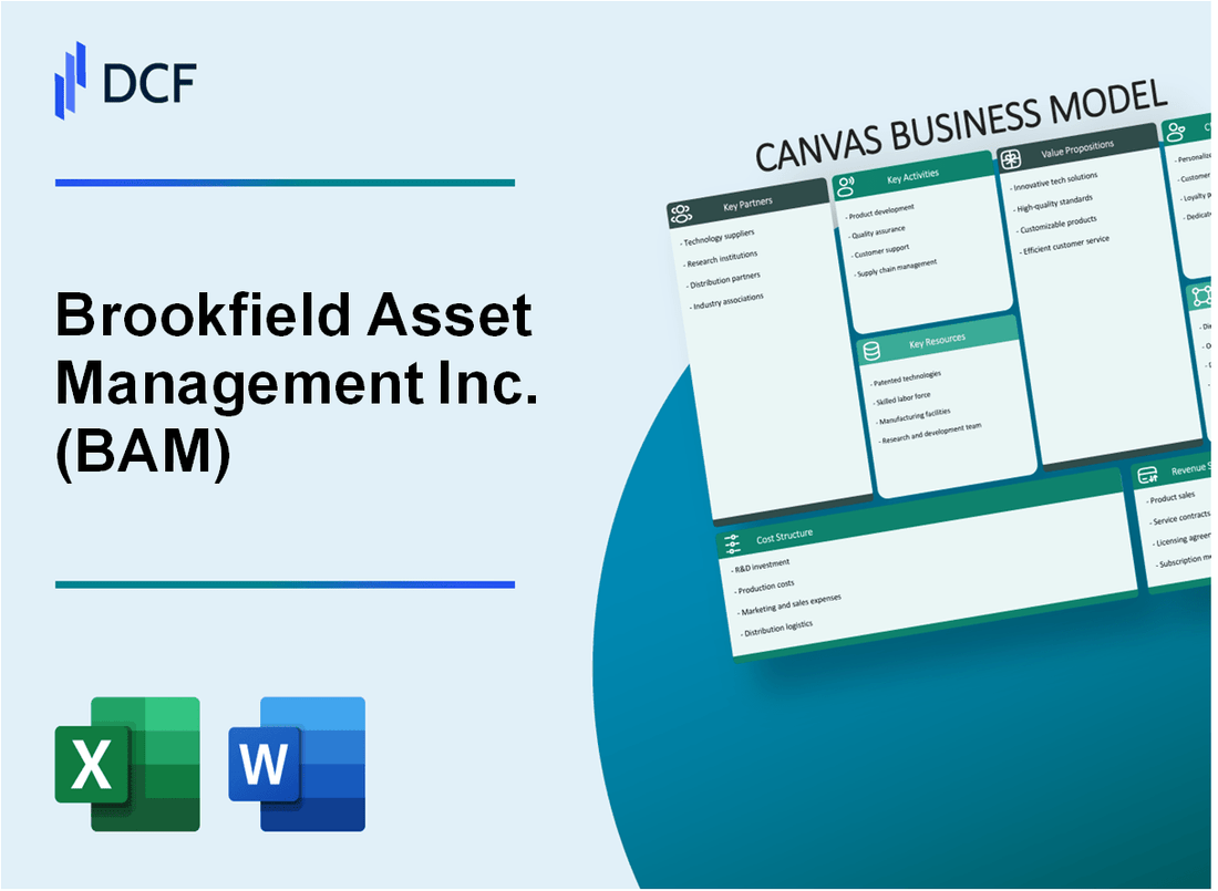 Brookfield Asset Management Ltd. (BAM) Business Model Canvas