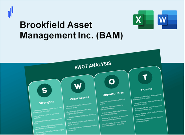 Brookfield Asset Management Inc. (BAM) SWOT Analysis