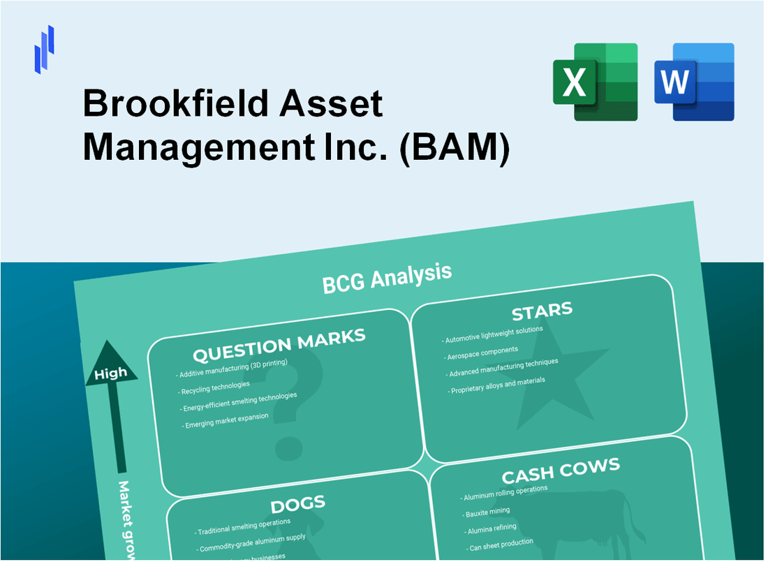 Brookfield Asset Management Inc. (BAM) BCG Matrix Analysis