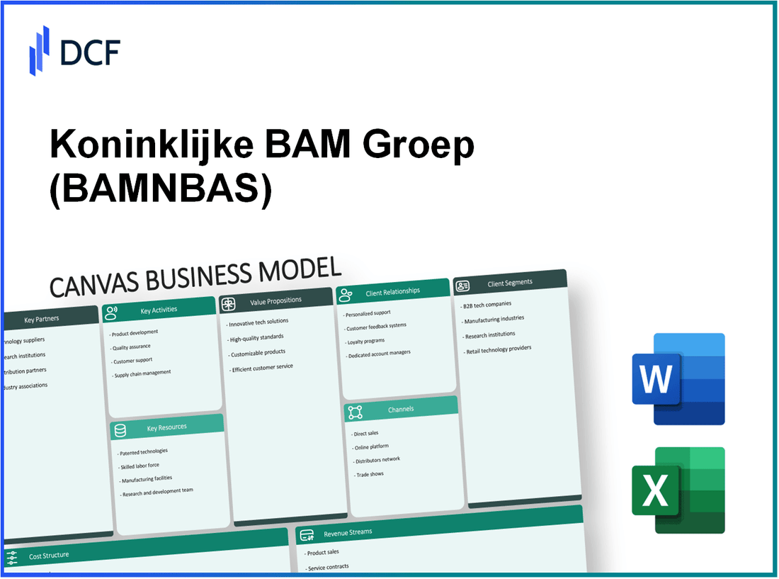 Koninklijke BAM Groep nv (BAMNB.AS): Canvas Business Model