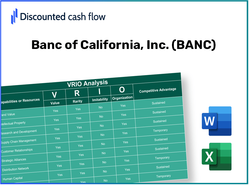 Banc of California, Inc. (BANC) VRIO Analysis