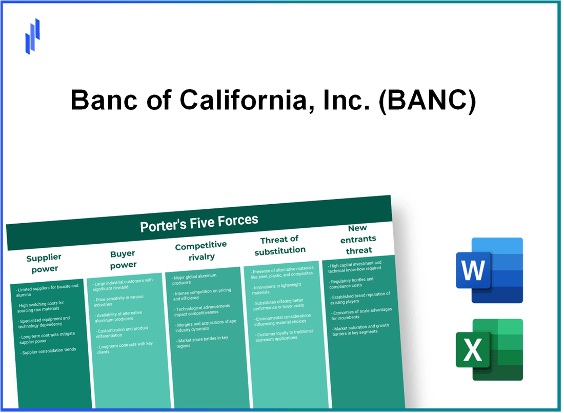 What are the Porter’s Five Forces of Banc of California, Inc. (BANC)?