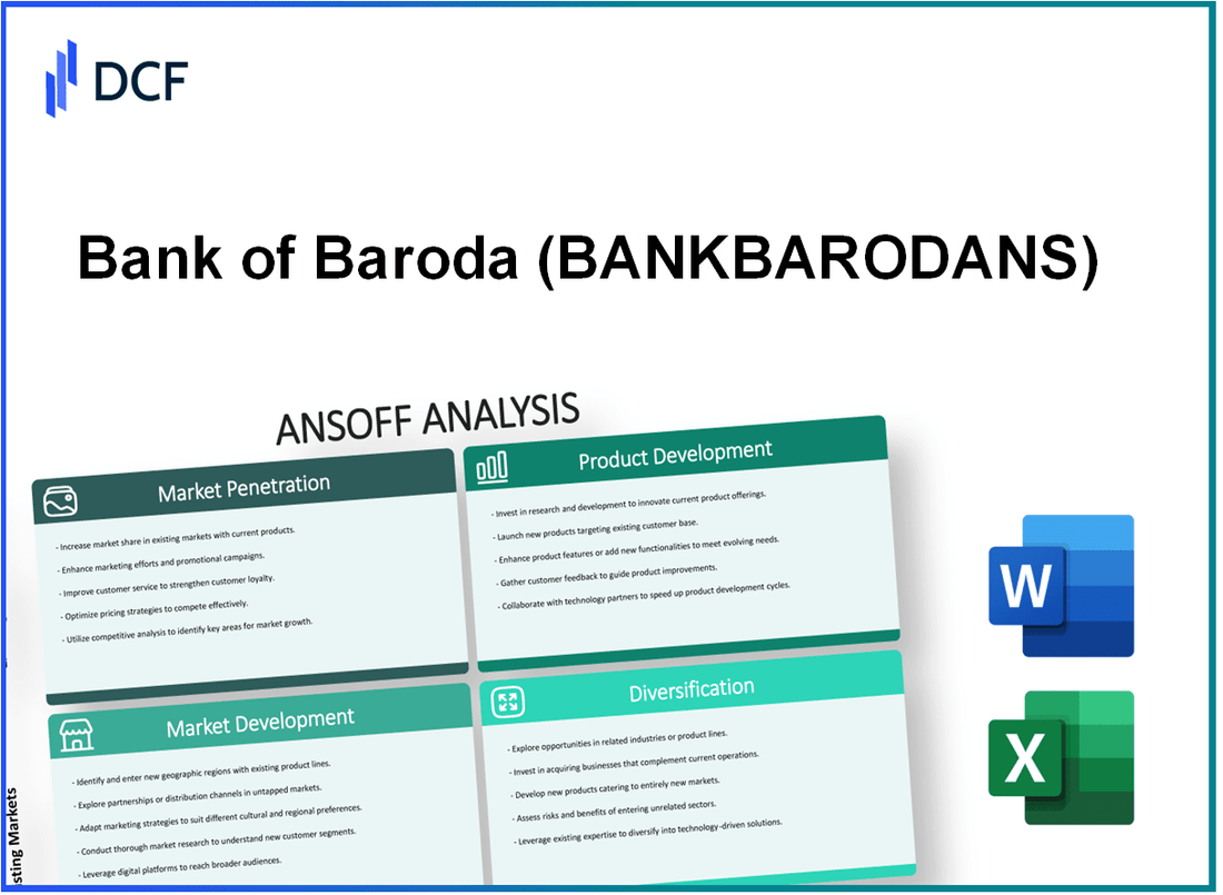 Bank of Baroda (BANKBARODA.NS): Ansoff Matrix