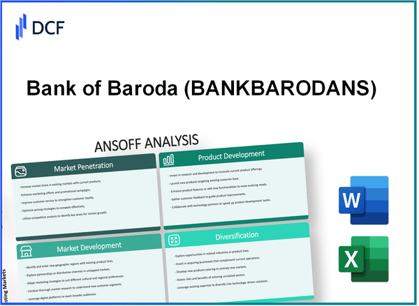 Bank of Baroda (BANKBARODA.NS): Ansoff Matrix