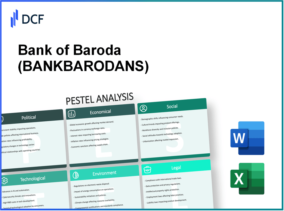 Bank of Baroda (BANKBARODA.NS): PESTEL Analysis