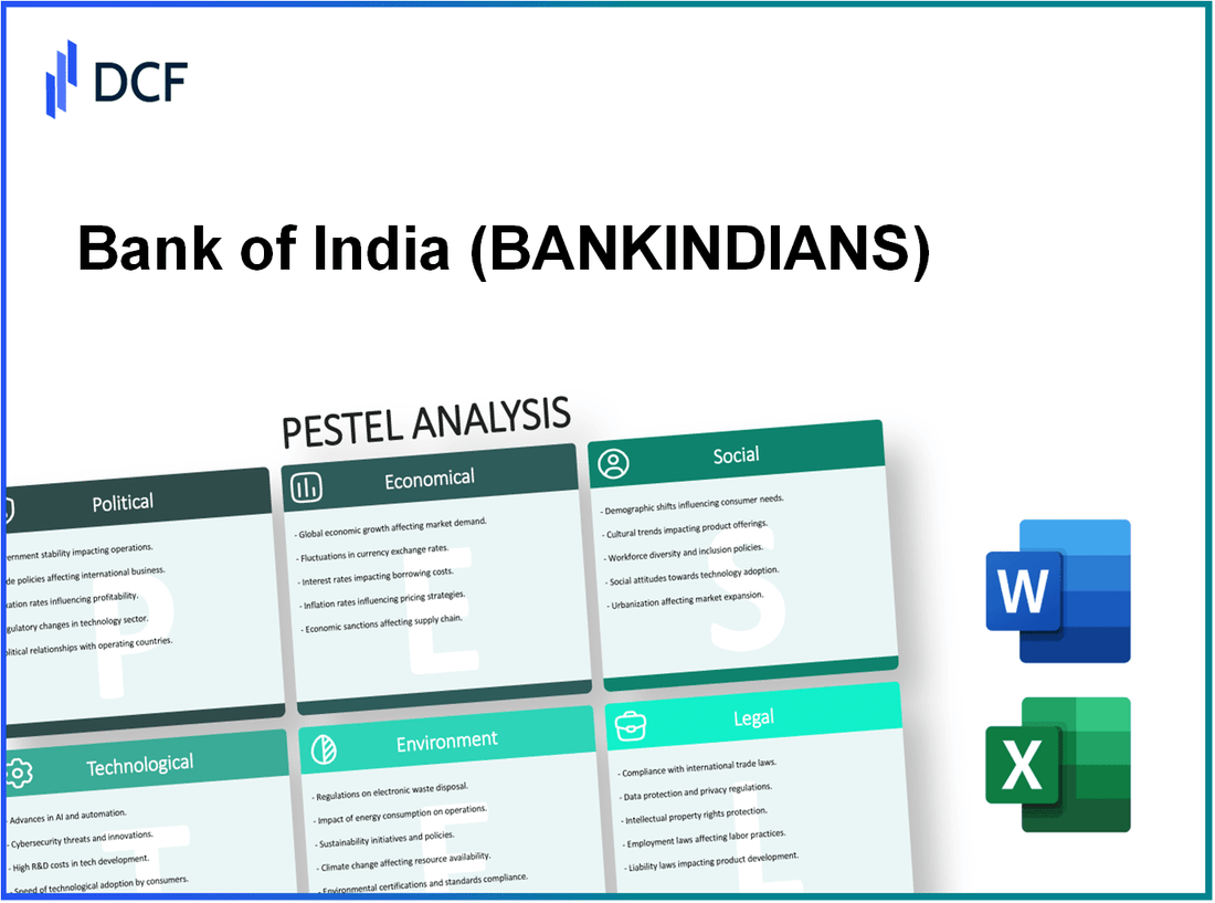 Bank of India Limited (BANKINDIA.NS): PESTEL Analysis